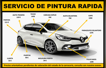 Ahora mantener la imagen de tu coche te costará menos